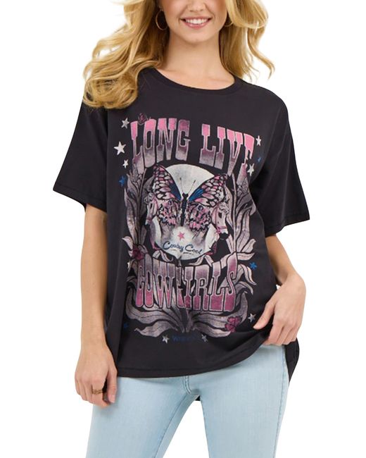 WRANGLER donna » online su ABOUT YOU