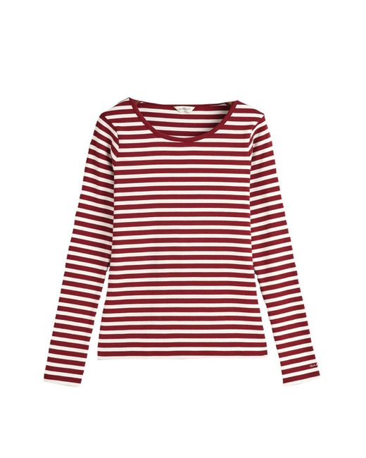 Gant Red Slim Striped 1X1 Ribbed LS T-Shirt