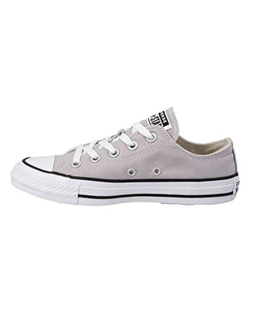 scarpe di tela converse scarpe di tela converse
