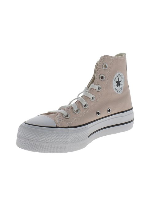 converse 571631c