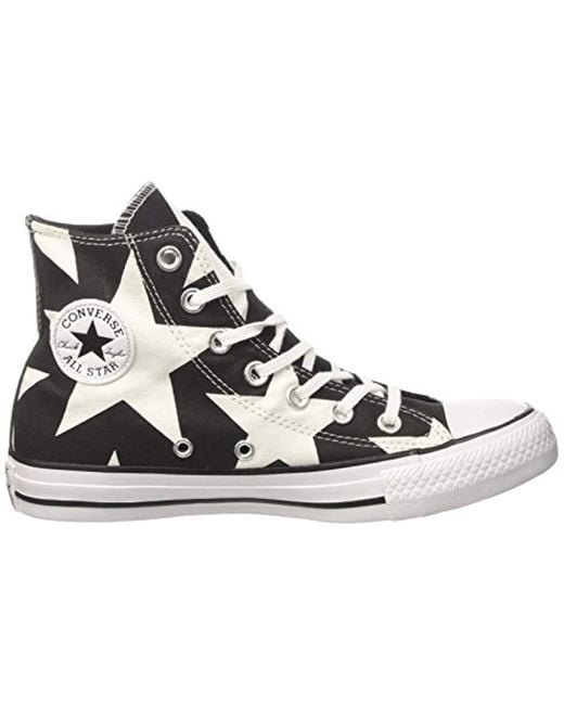 converse 156811c converse 156811c