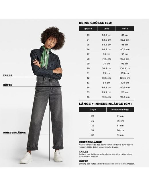 G-Star White G-Star Bowey 3D Carpenter Loose Jeans