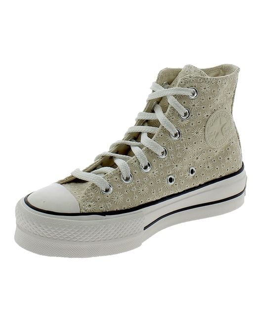 SCARPE SPORTIVE CTAS LIFT HI 571282C PLATFORM DONNA BIANCHE Bianco 40 EU di  Converse in Bianco - 16% di sconto | Lyst