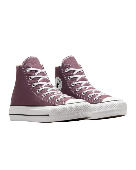 Converse Blue Chuck Taylor All Star High Shoes