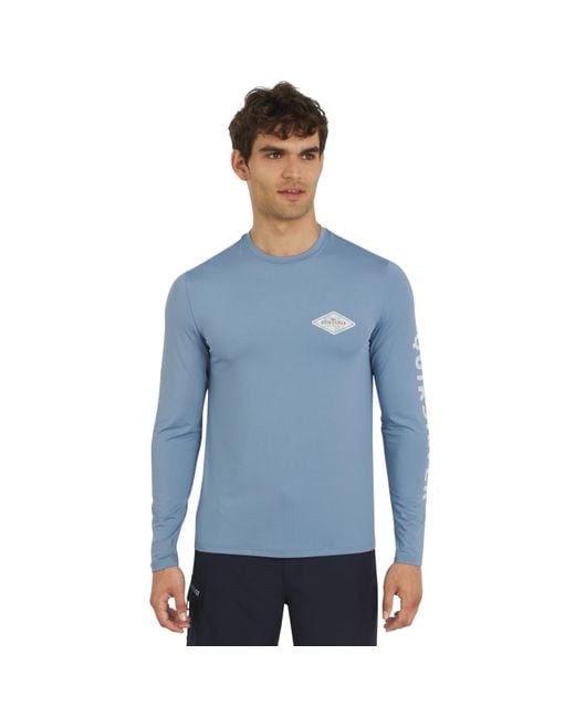 Quiksilver Blue Swimwear Regular Fit Upf 50 Long Sleeve Sun Tee Rash Guard Shirt for men