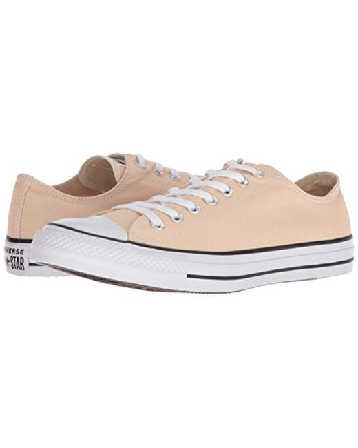 converse raw ginger converse raw ginger