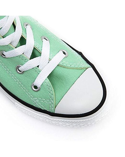 zapatillas tipo converse verde zapatillas tipo converse verde