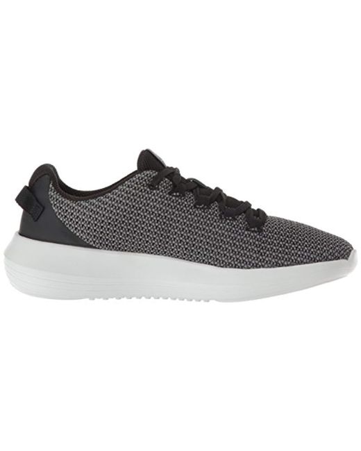 ua w ripple