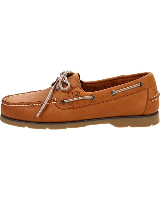 sperry top sider leeward