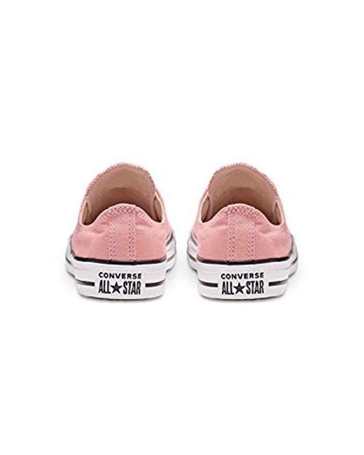 converse ctas dainty ox ltr