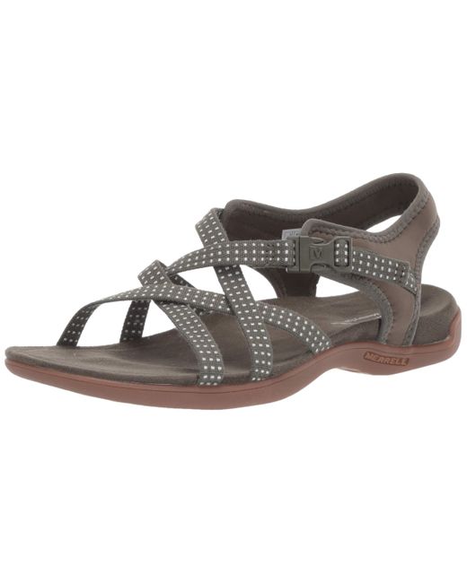 merrell district muri