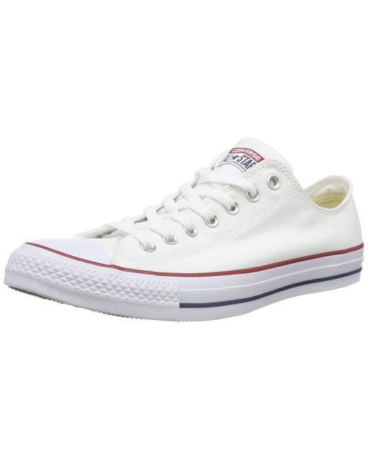 converse core ox