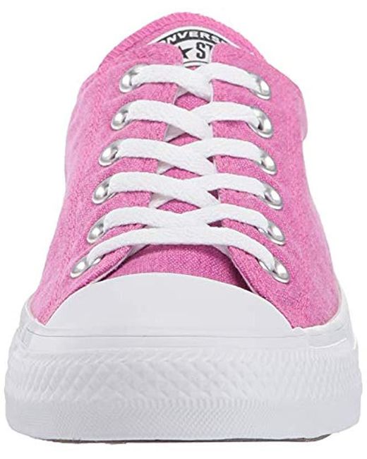 fuchsia converse all stars
