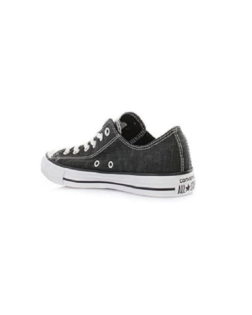 Converse Chuck Taylor All Star Classic Colors Low Solid Canvas Volwassene Lifestyle Schoen in het Black