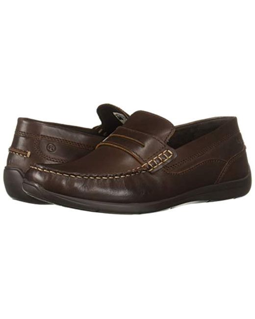 rockport cullen penny loafer