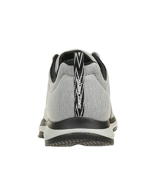 skechers burst tr 2017