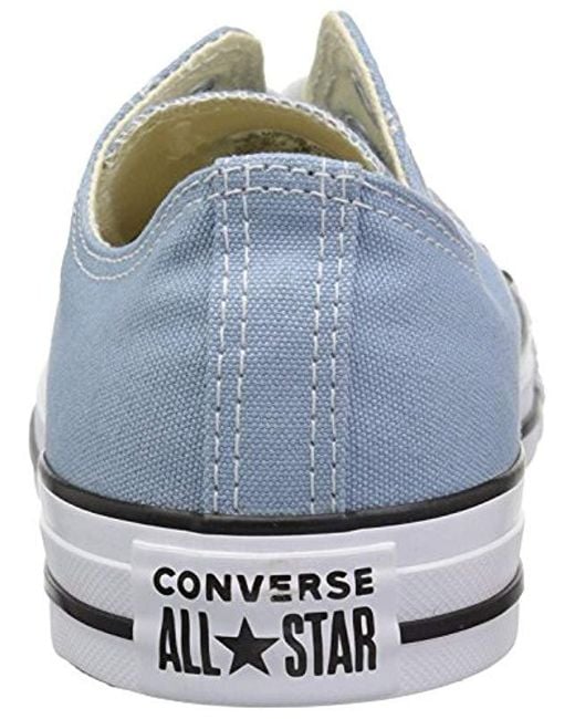 converse taylor chuck 2018