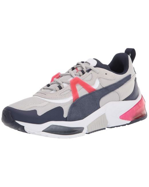 puma lqd cell optic 75