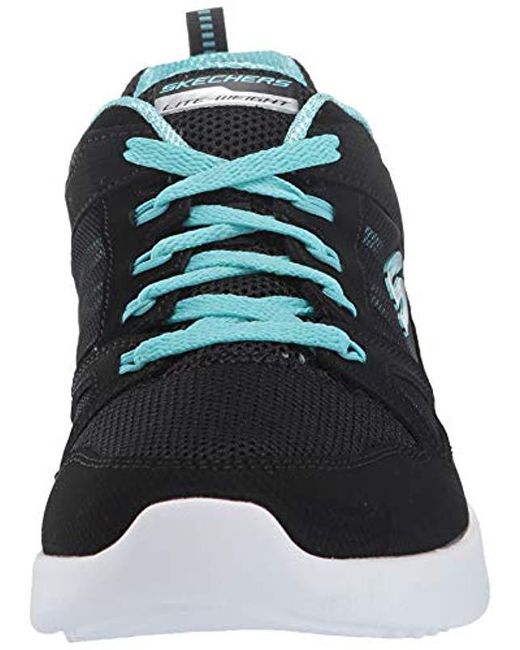 skechers skybound
