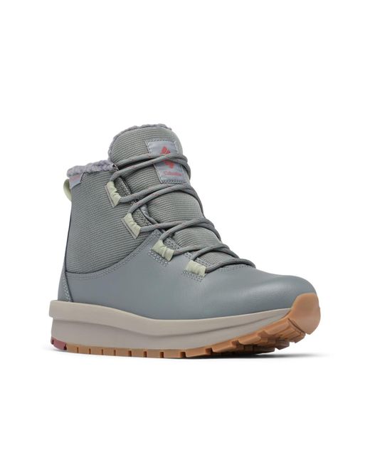 Columbia Gray Moritza Shorty Snow Boot