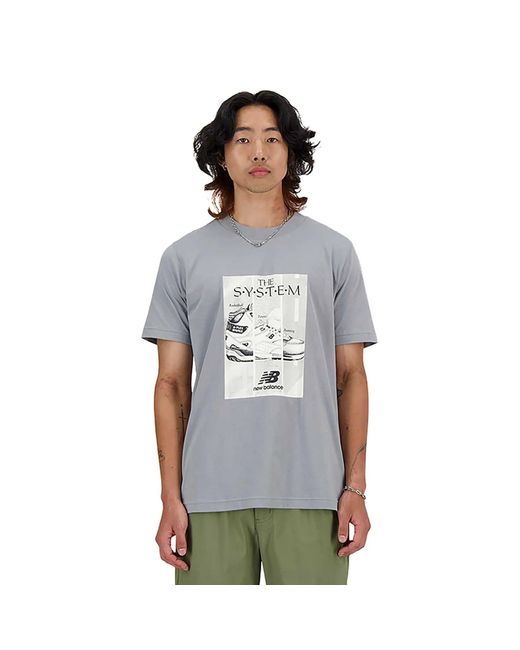Poster SS New Balance pour homme en coloris Gray