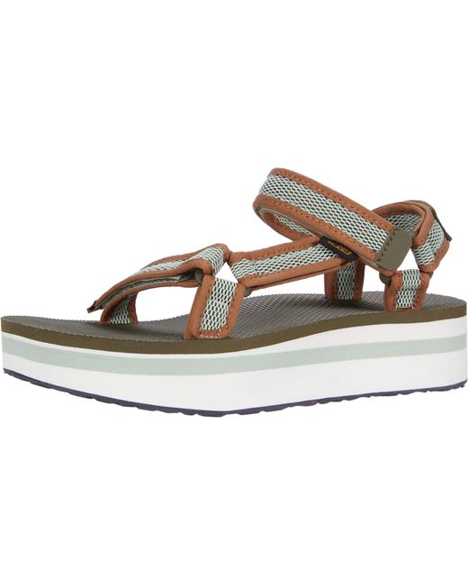 soft sandals for heel pain