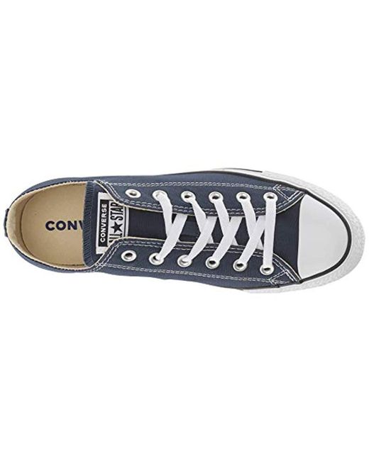 converse all star ox low navy blue canvas