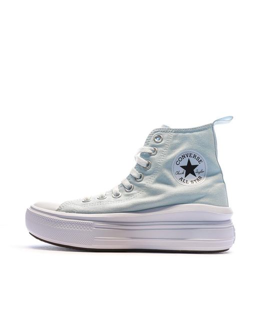 Sneaker da di Converse in Blue