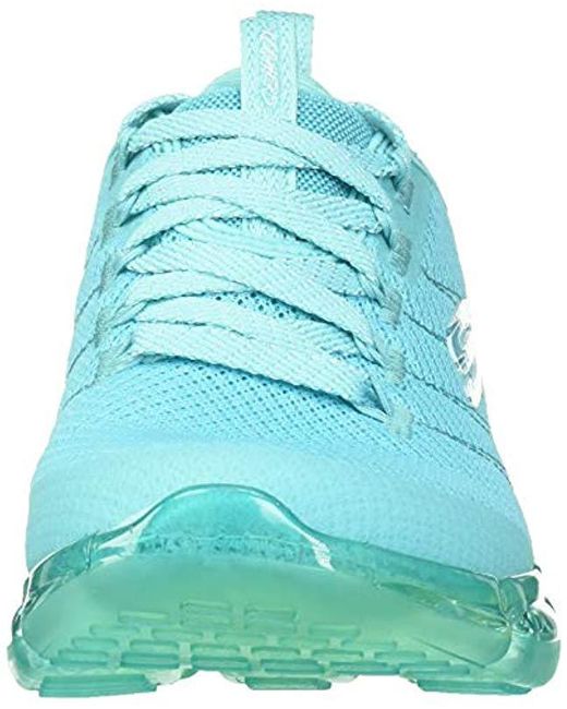 Skechers Synthetic Sport S Skech Air 92 Significance