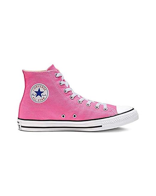 converse chucks pink