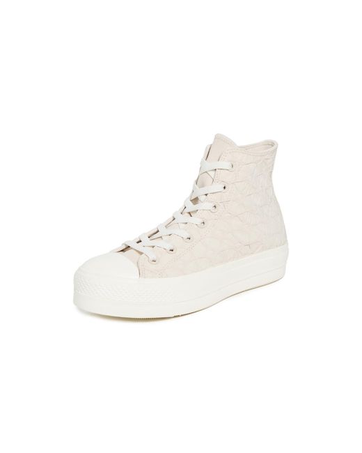 Sneaker da donna in materiale di Converse in White