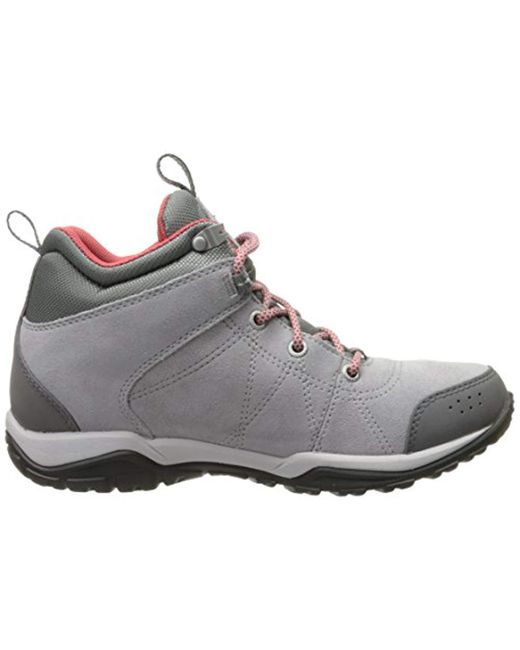 Columbia Fire Venture Mid Waterproof Chaussures Multisport Outdoor Femme