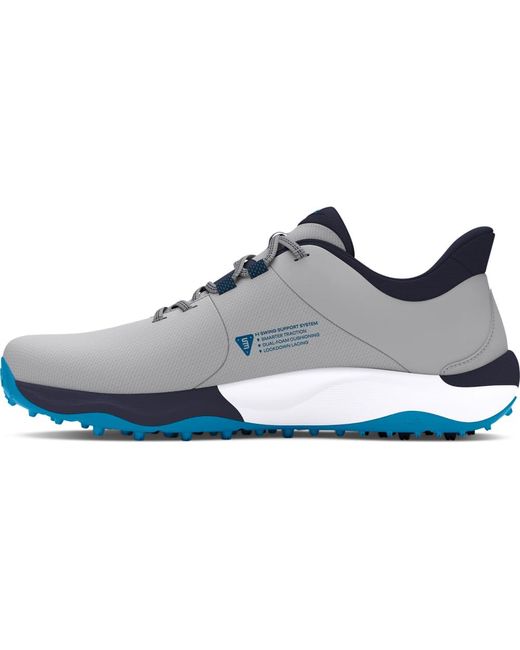 Under Armour Blue Drive Pro Spikeless, for men