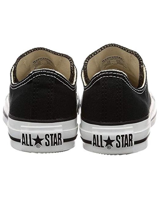 converse chuck taylor all star ox zapatillas de lona unisex converse chuck taylor all star ox zapatillas de lona unisex