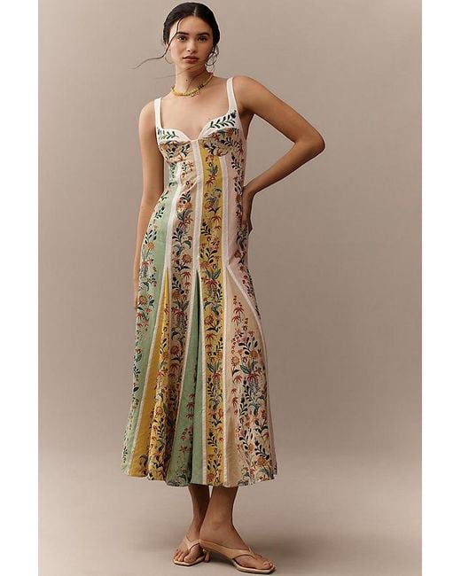 farm rio striped maxi dress Color Stripes Sleeveless Maxi Dress FARM Rio