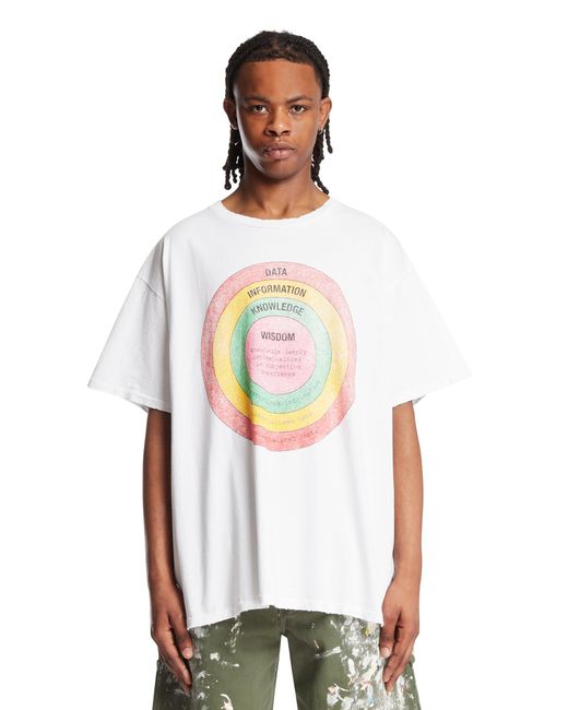 Gallery Department White Printed Wisdom T-Shirt for men