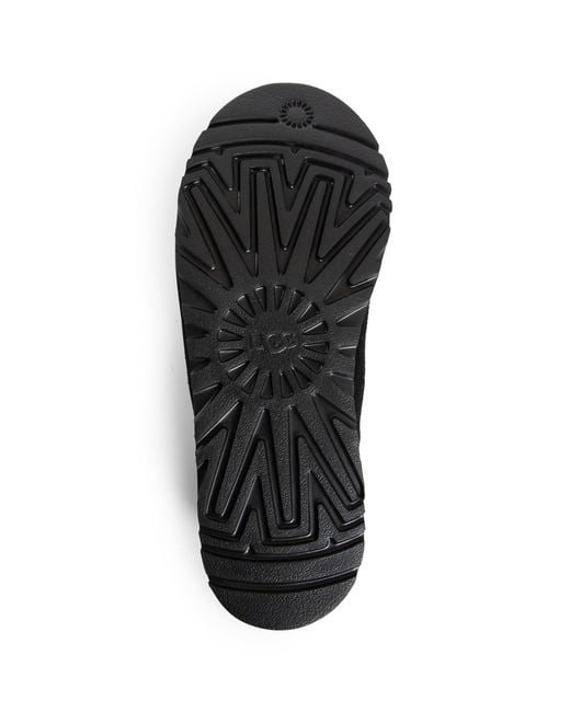 Ugg Black Sandals & Slides for men