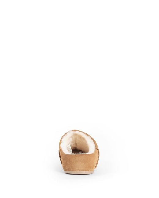 Ugg Brown Mules