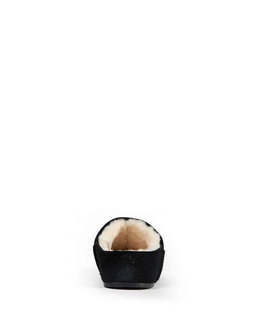 Ugg Black Elea Slippers