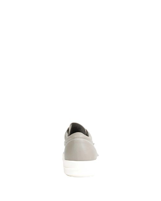 Rick Owens White Tower Vintage Sneaks