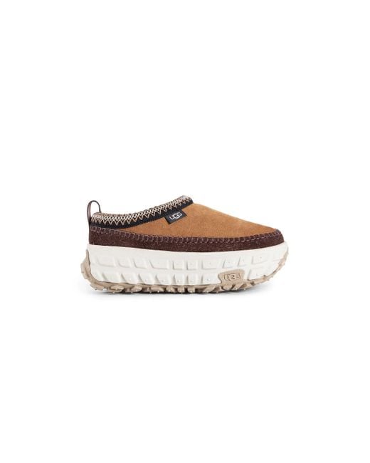 Ugg Brown Mules