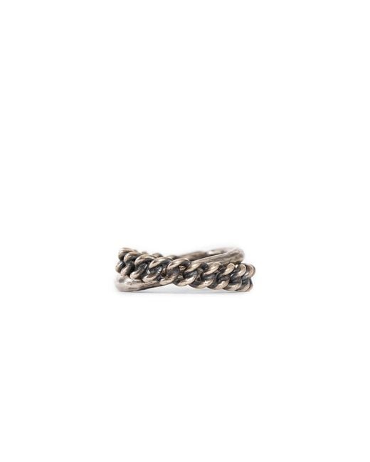 Goti Metallic Rings for men