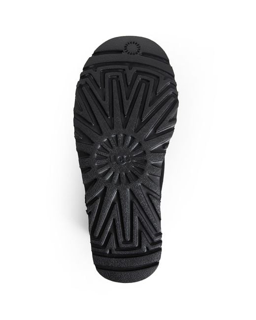 Ugg Black Classic Micro Boots