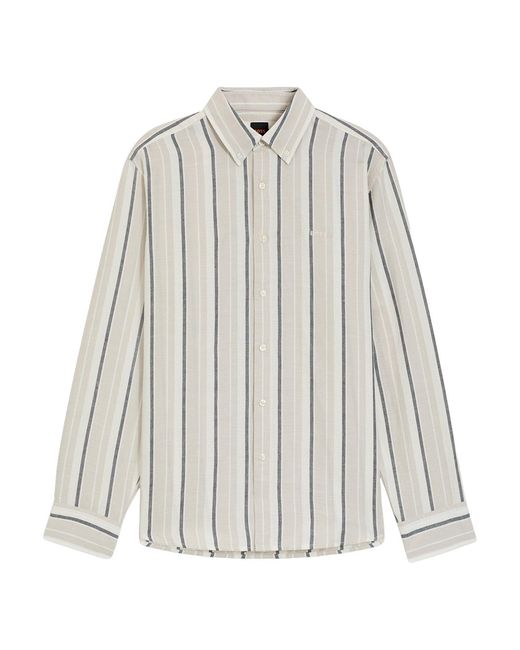 Boss Gray Ricoplus M Linen Shirt for men