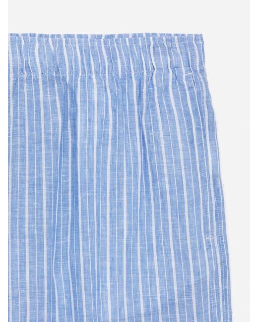 ARKET Blue Linen Trousers