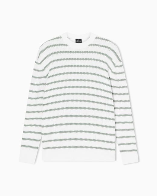 ARMANI EXCHANGE White Colorful Striped Crew Neck Sweater for men