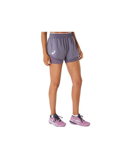 Asics Blue Match Short
