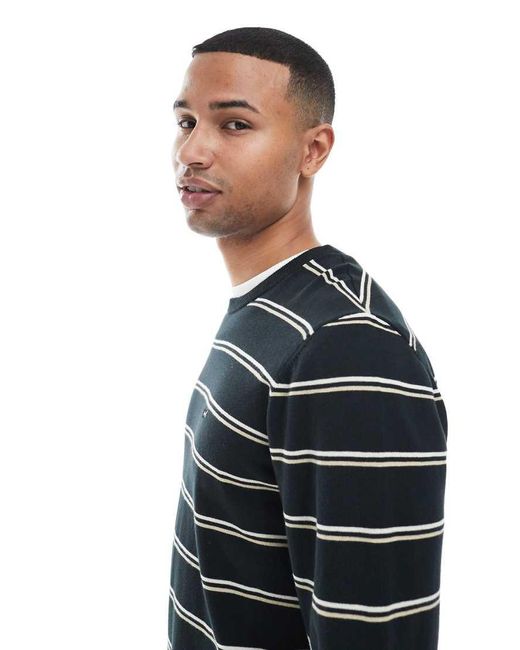 Levi's Blue Lightweight Batwing Logo Stripe Knit Sweater for men