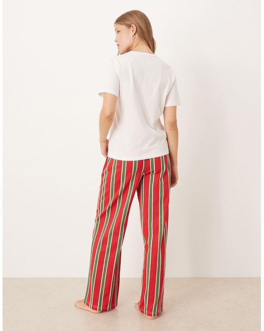 Ensemble Threadbare en coloris Red