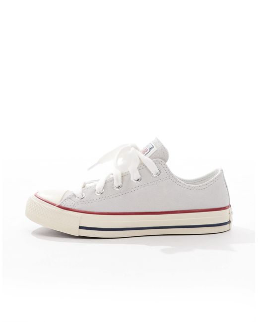Converse Blue – chuck taylor all start ox – sneaker